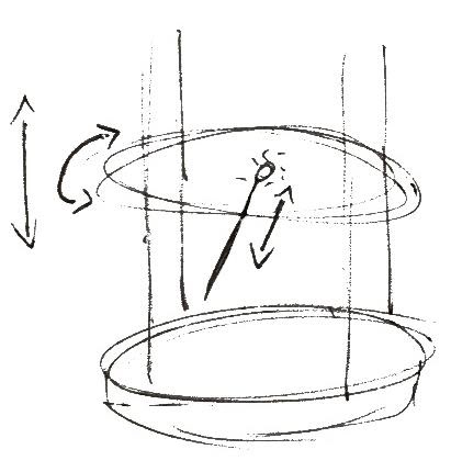 Rotating + translating plane with a translating arm