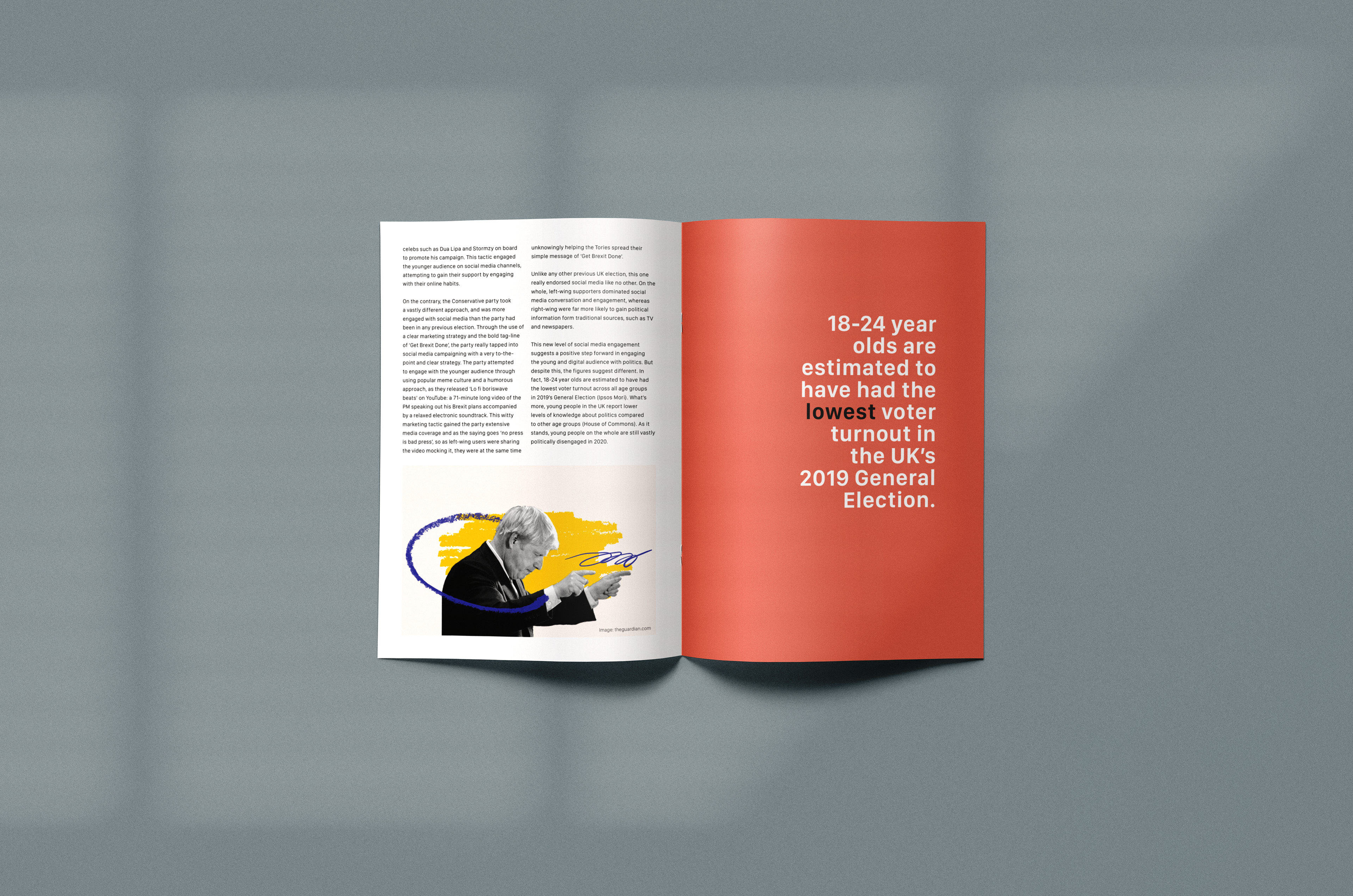 Publication Spread