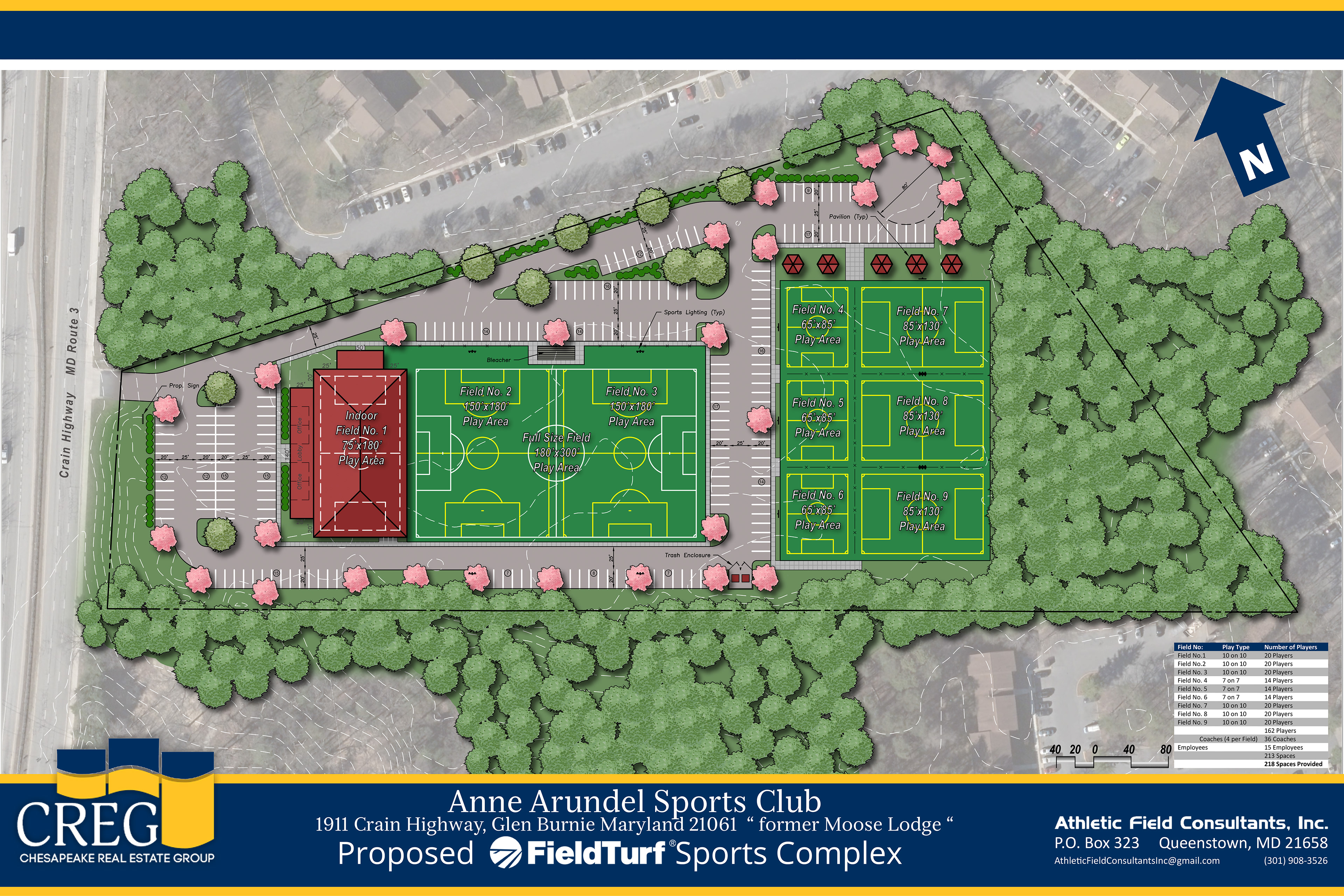 Athletic Field Consultants, Inc. Anne Arundel Sports Complex