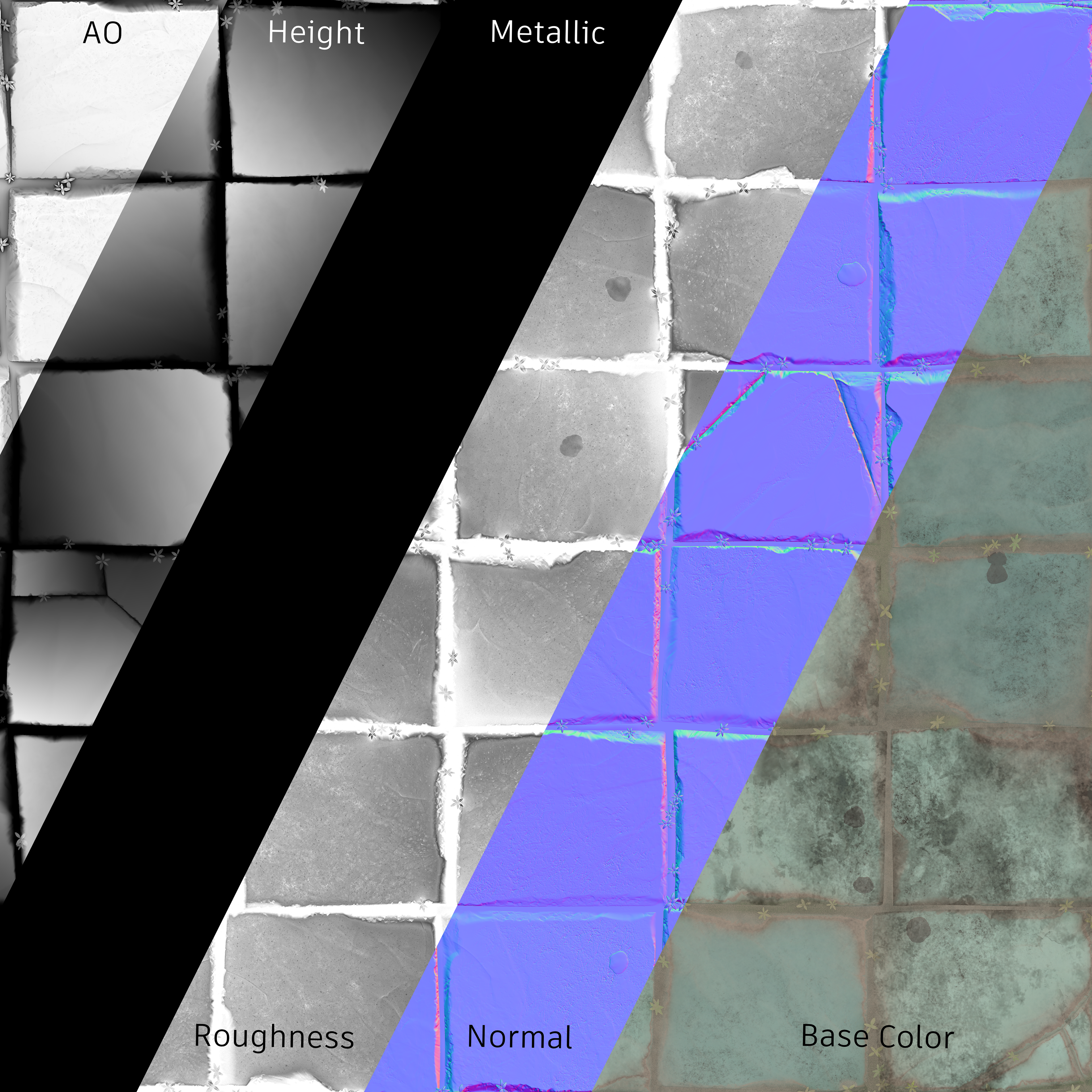 Texture Maps
