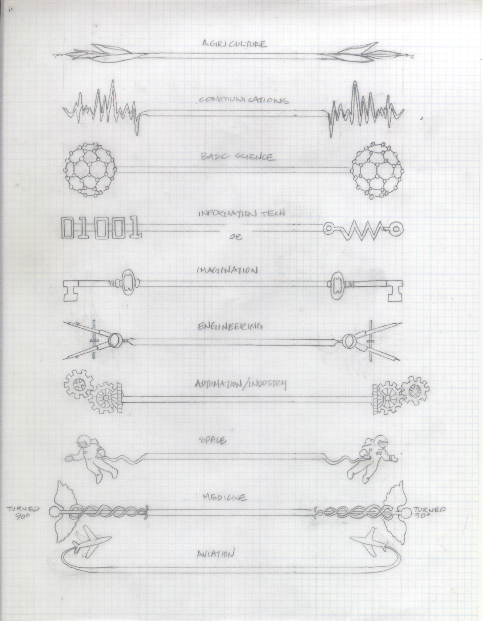 Upper Icons