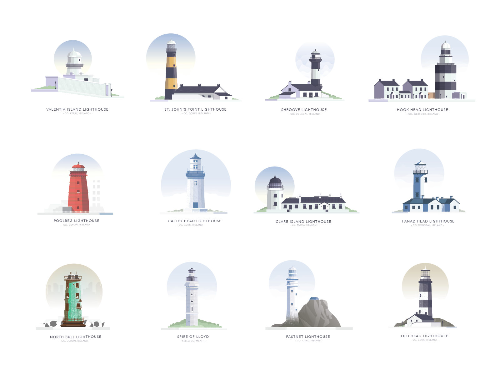 The Lighthouses of the World Contact