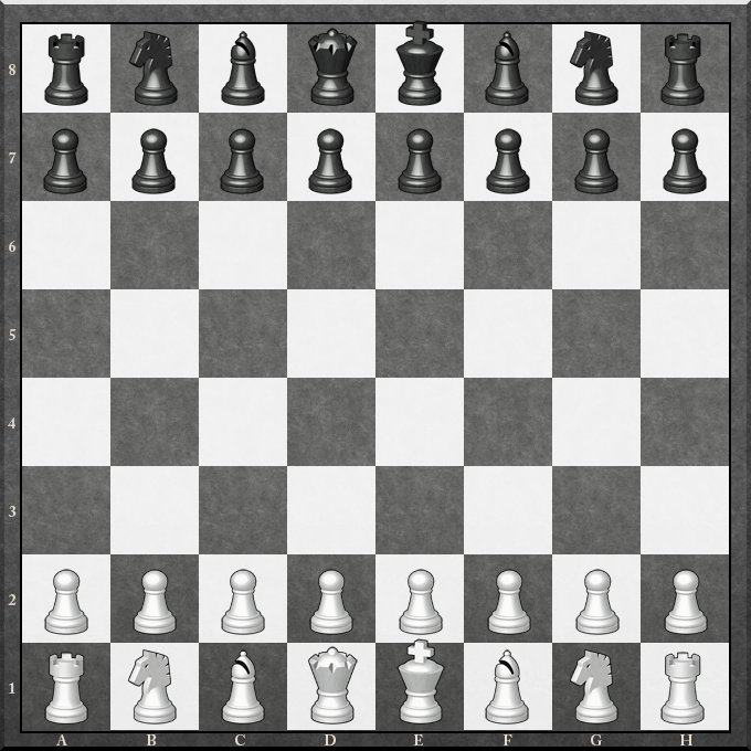 Правильная расстановка шахматных фигур на доске фото