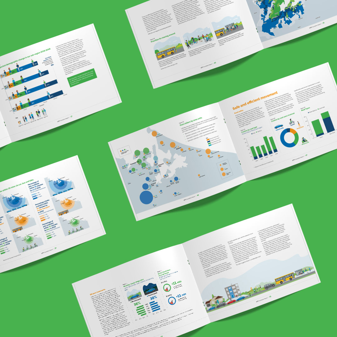 Multiple report spreads with graphs, maps and infographics by Onyx Design