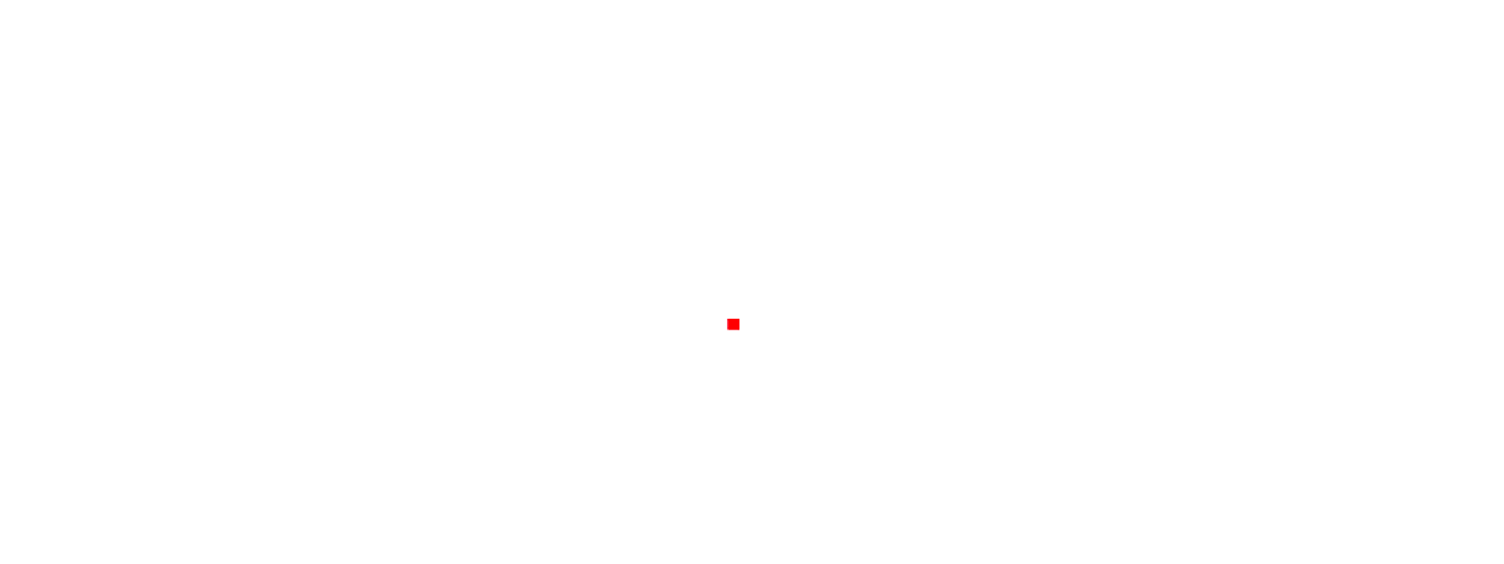 thib.ography