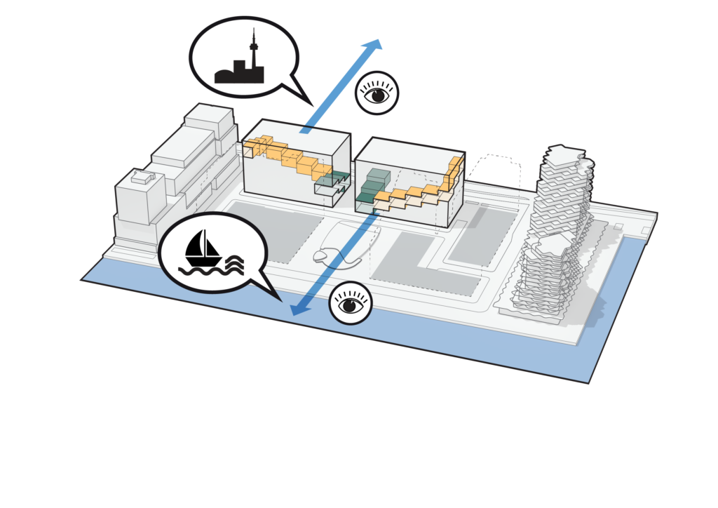 Views: The terraces spiral up opposite sides of the two offices in order to maximize each view: C1 faces towards downtown Toronto, and C2 towards the lake and public park.