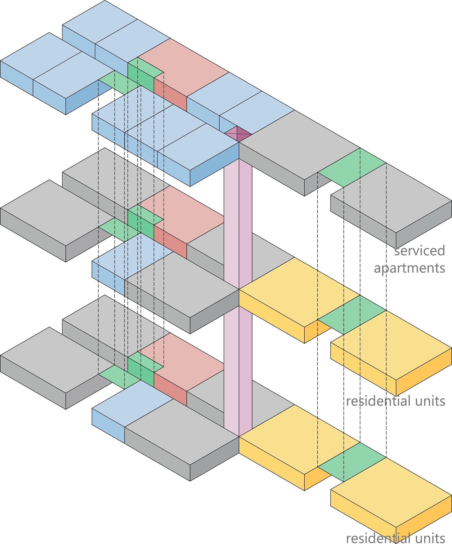 Conceptual arrangement of blocks