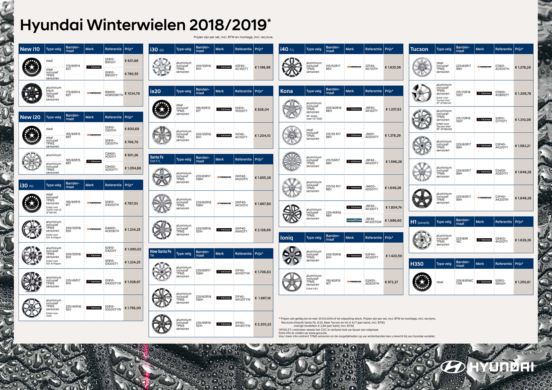Winterwielen campagne 2019