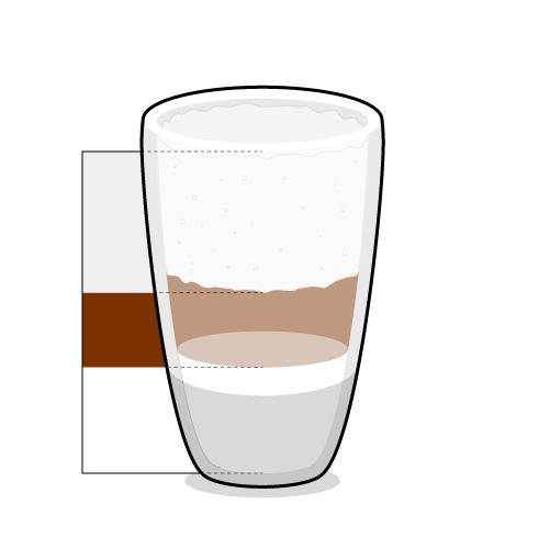 Latte Macchiato: der Espresso trennt Milch und Milchschaum