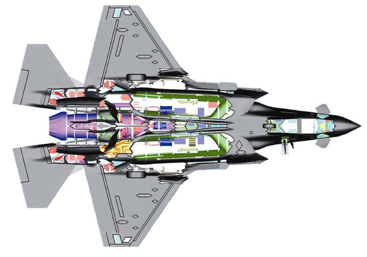 F-35 Open View used for Introductory lesson (not original artwork)