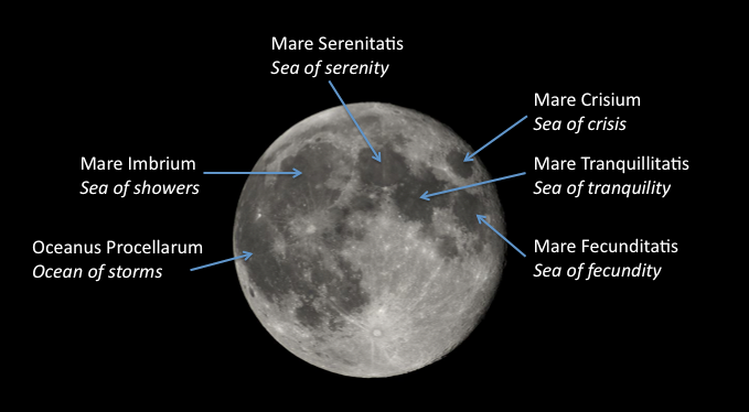 Luna Mare