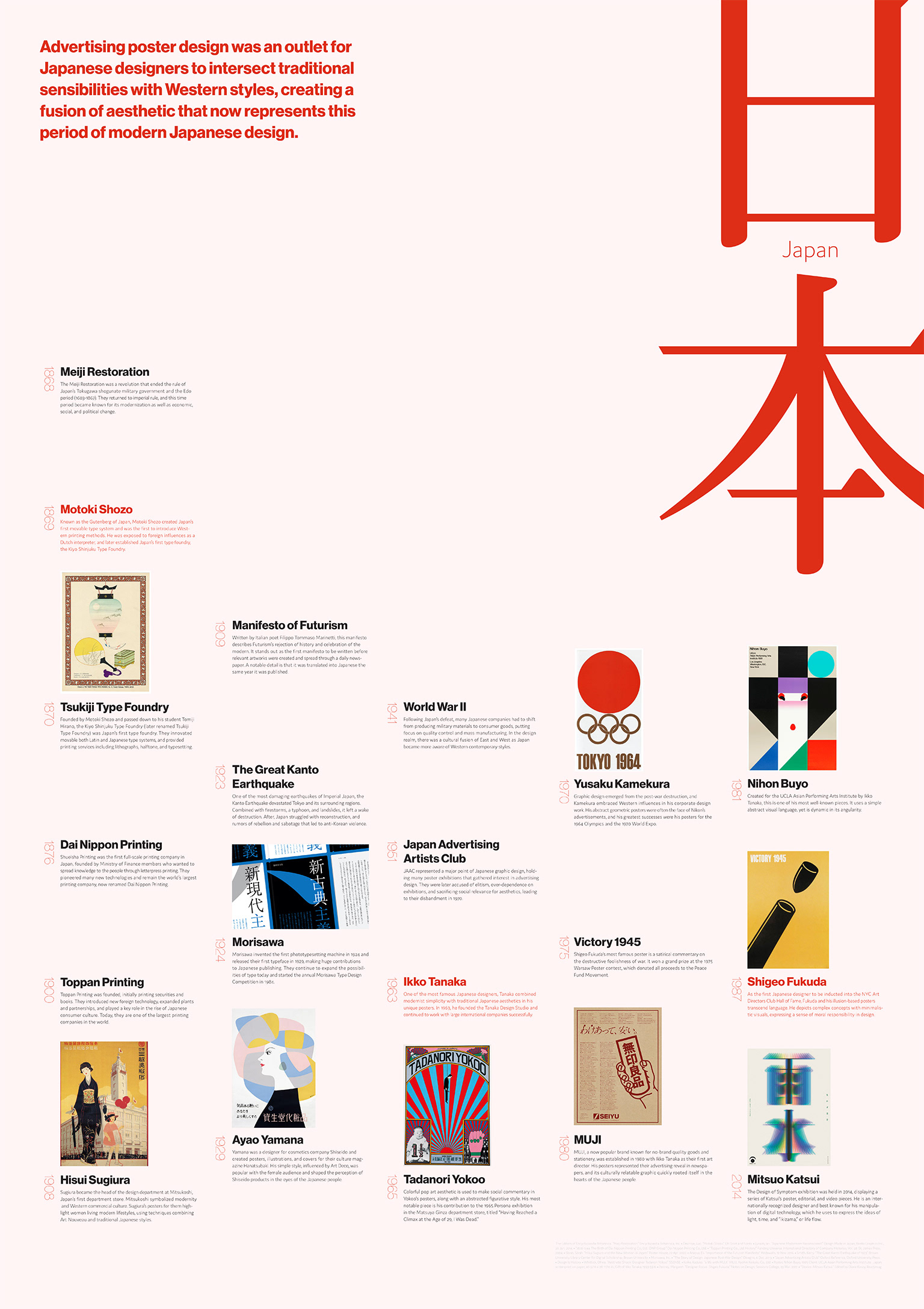 Counter Narrative   Modern Japanese Poster Design