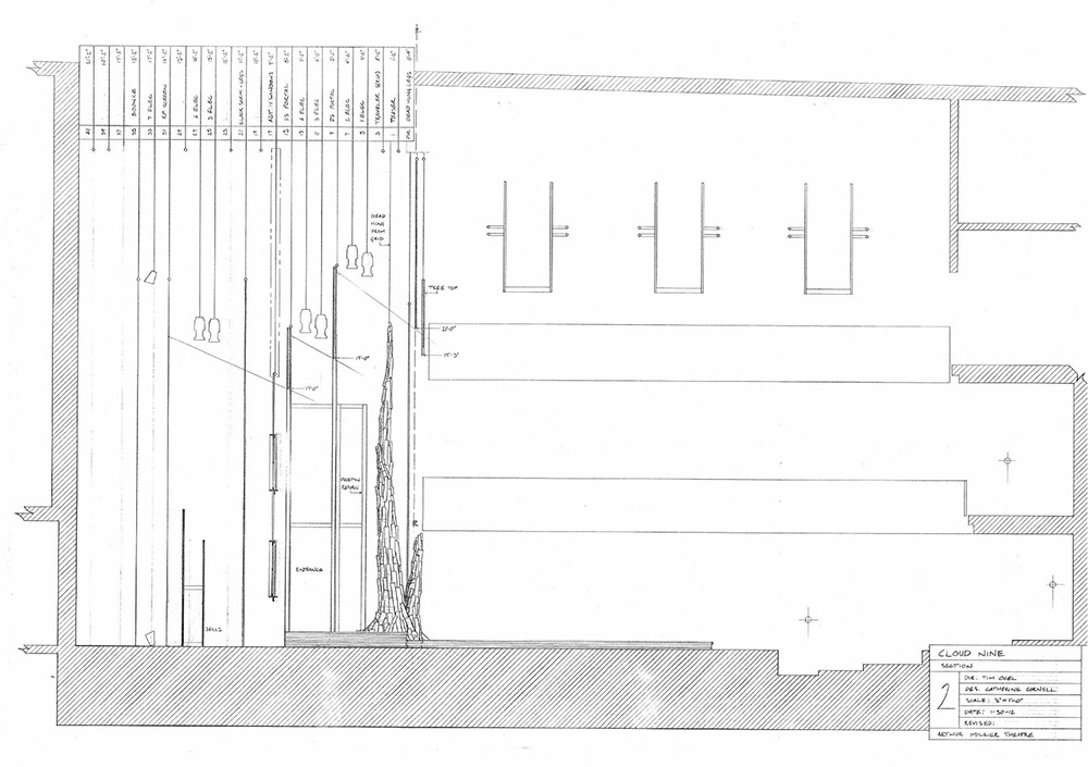 Section