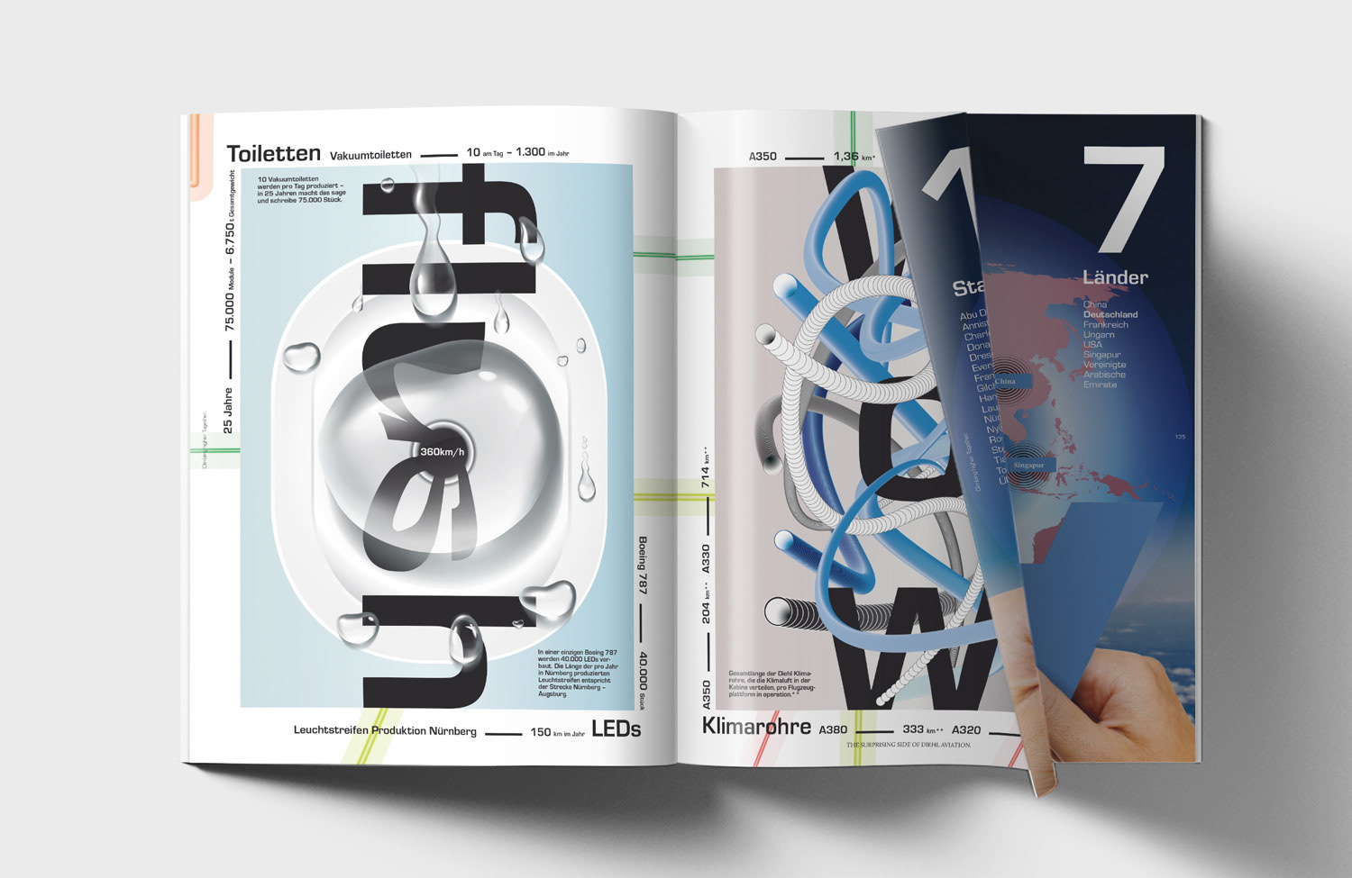 Vera Uchytil Creative Art Direction Grafiker Markenkommunikation Diehl Aviation BCM Award Gold Lederjacke hängt lässig mit Keyvisual Mitarbeiter Doppelseite Infografik Illustrator 1