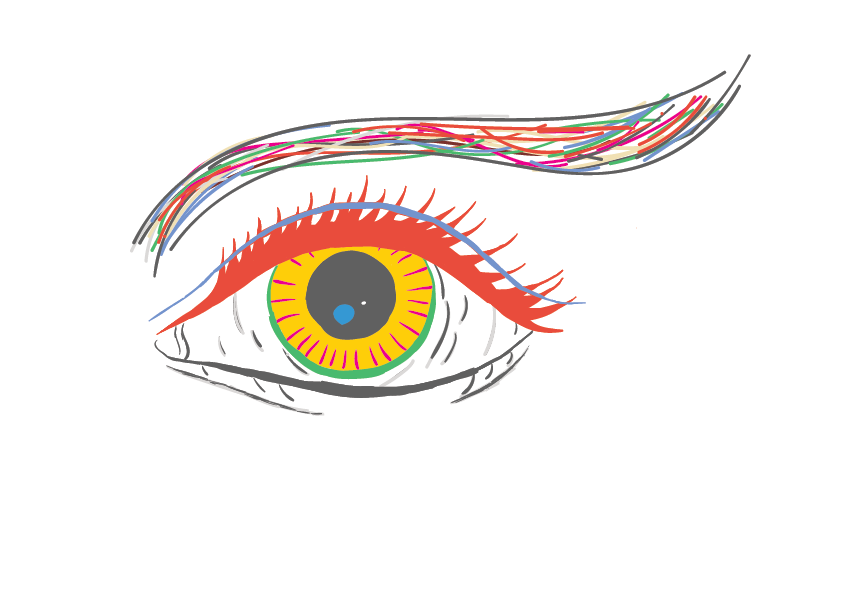 Final Outcome