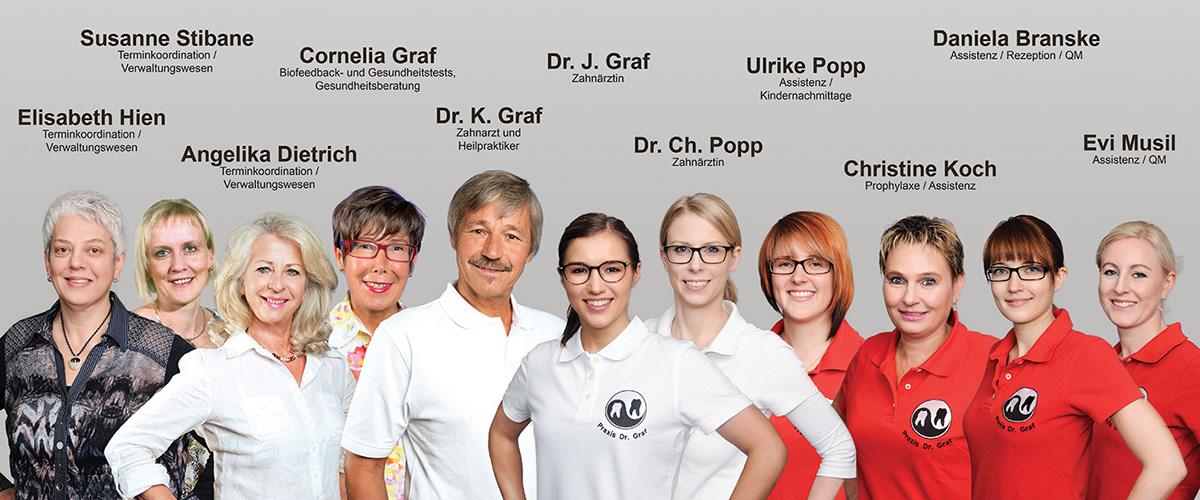 Lisa Schätz - DR. GRAF