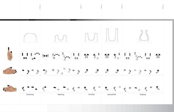 Information Design