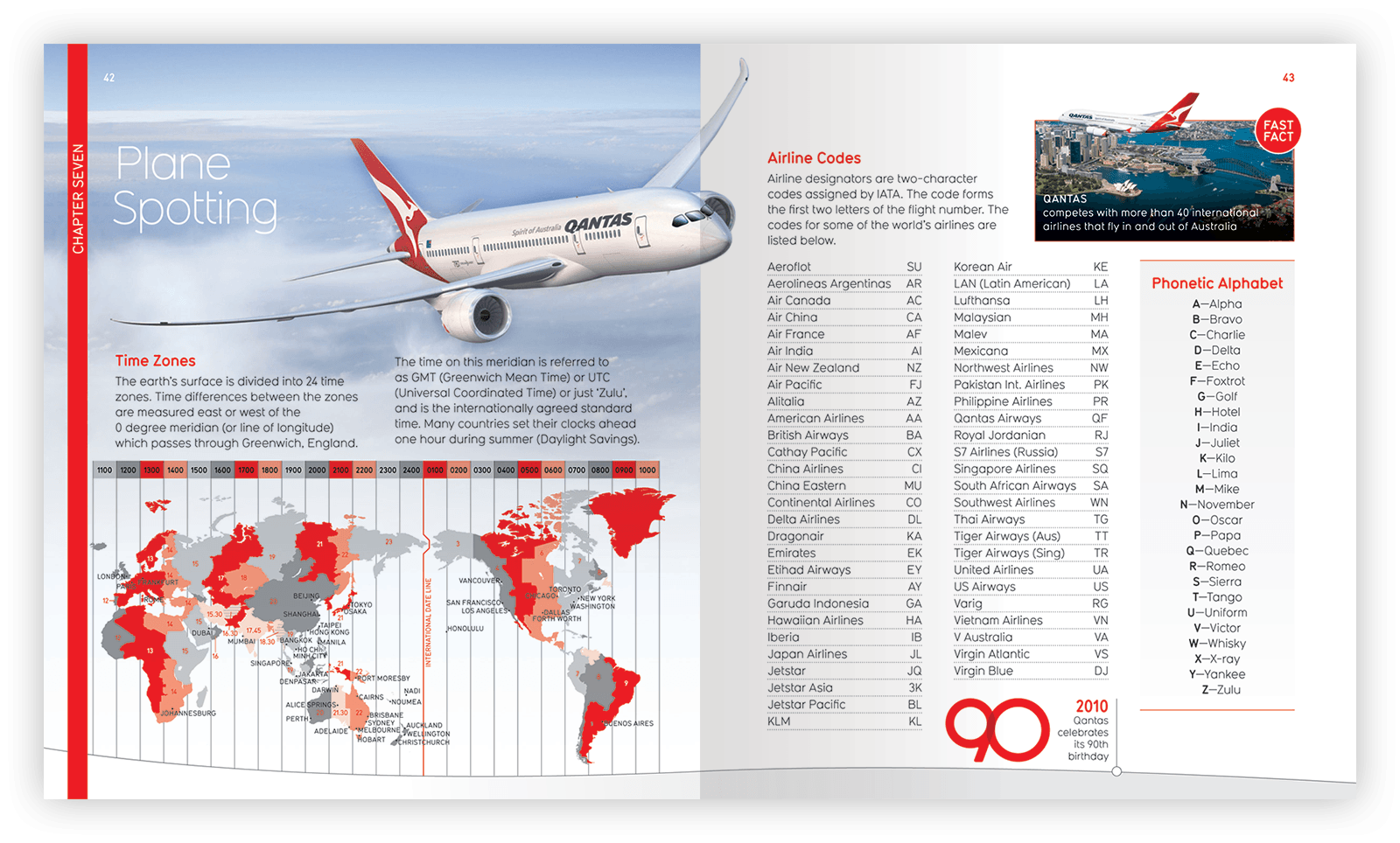 Double-page layout design.