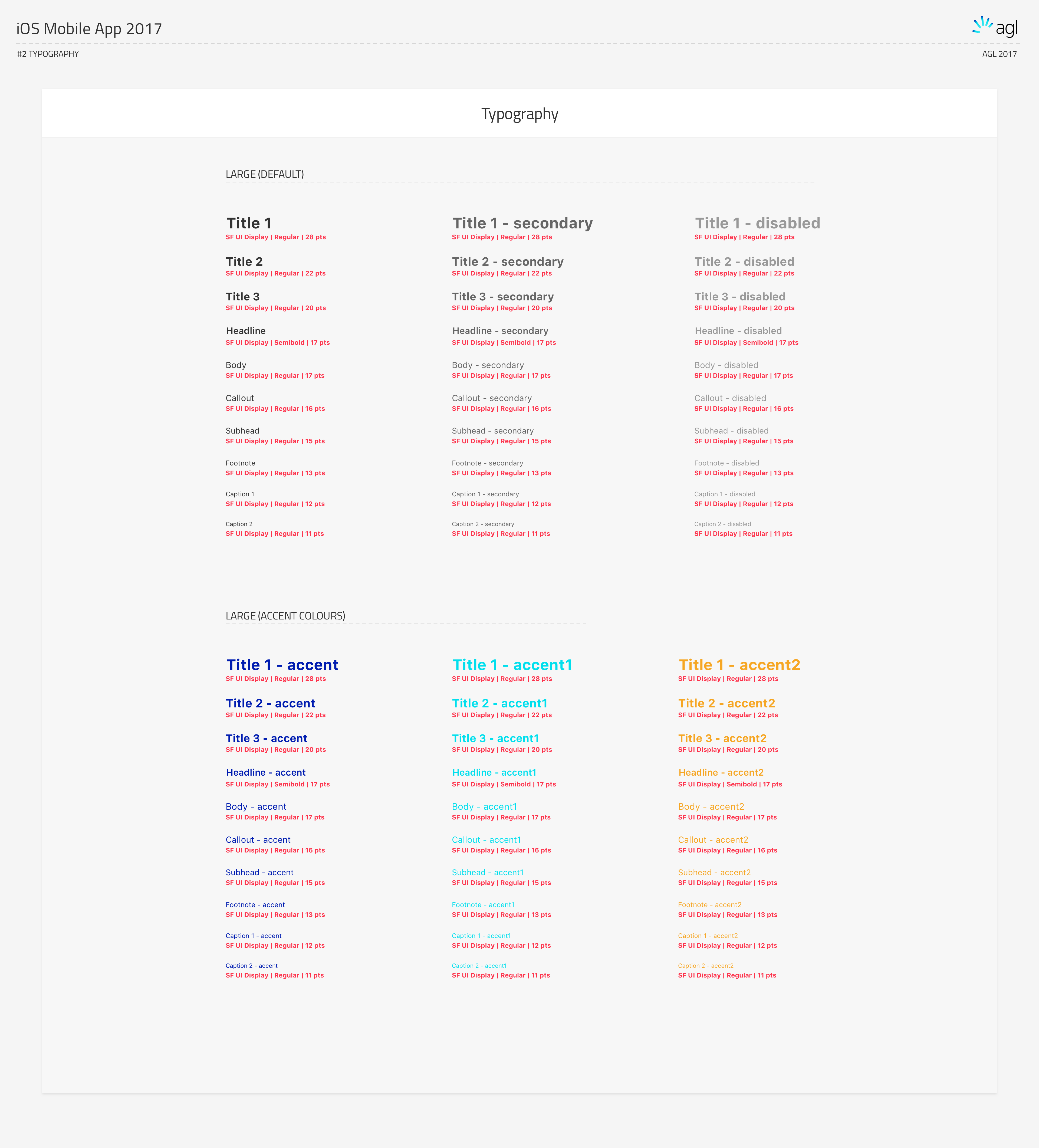 Jeremy Doekes AGL iOS UI Kit 2.0