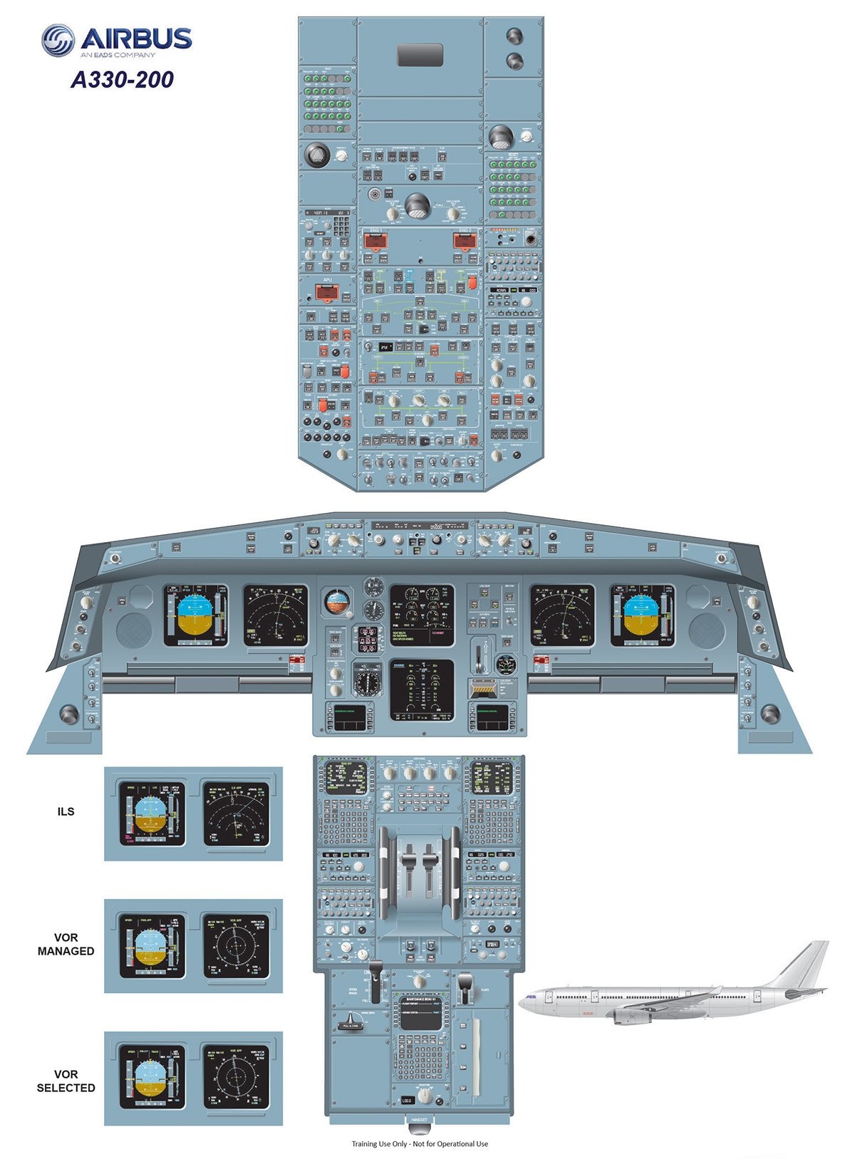 Glyn Chadwick - Airbus A330 Cockpit Diagram