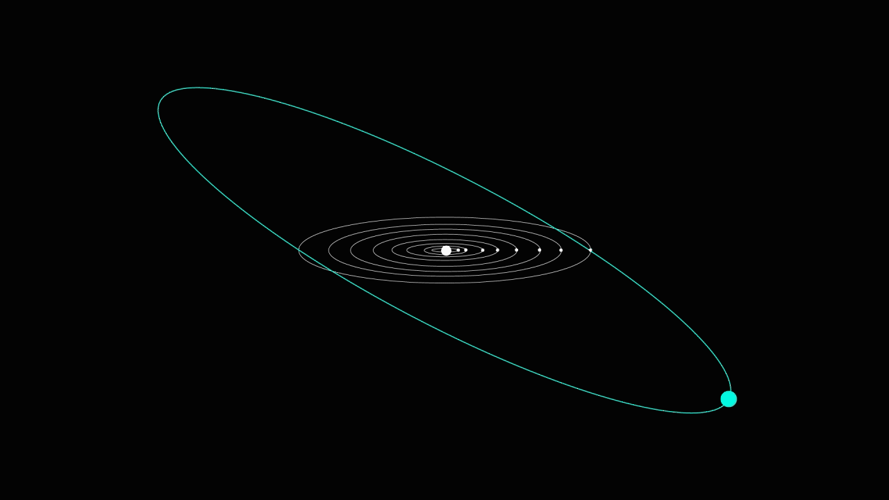 The planet's inclination to the ecliptic is projected to be 15° to 25°.