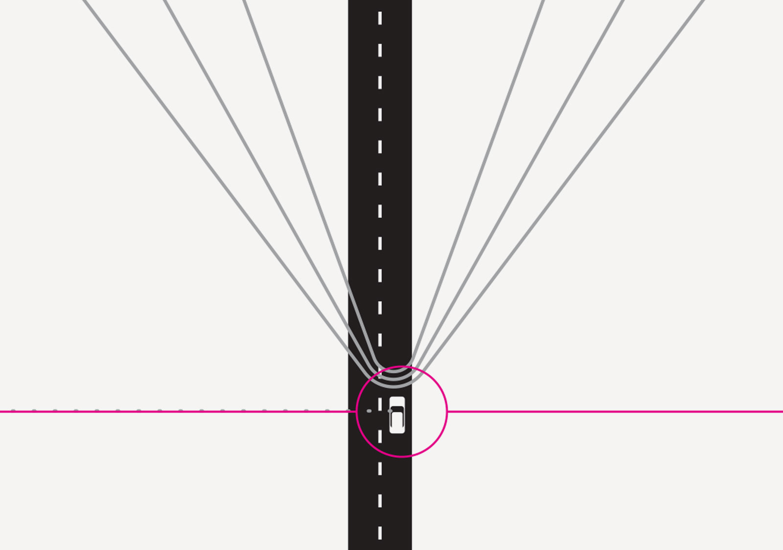 Close up of automobilist’s field of vision data visualization