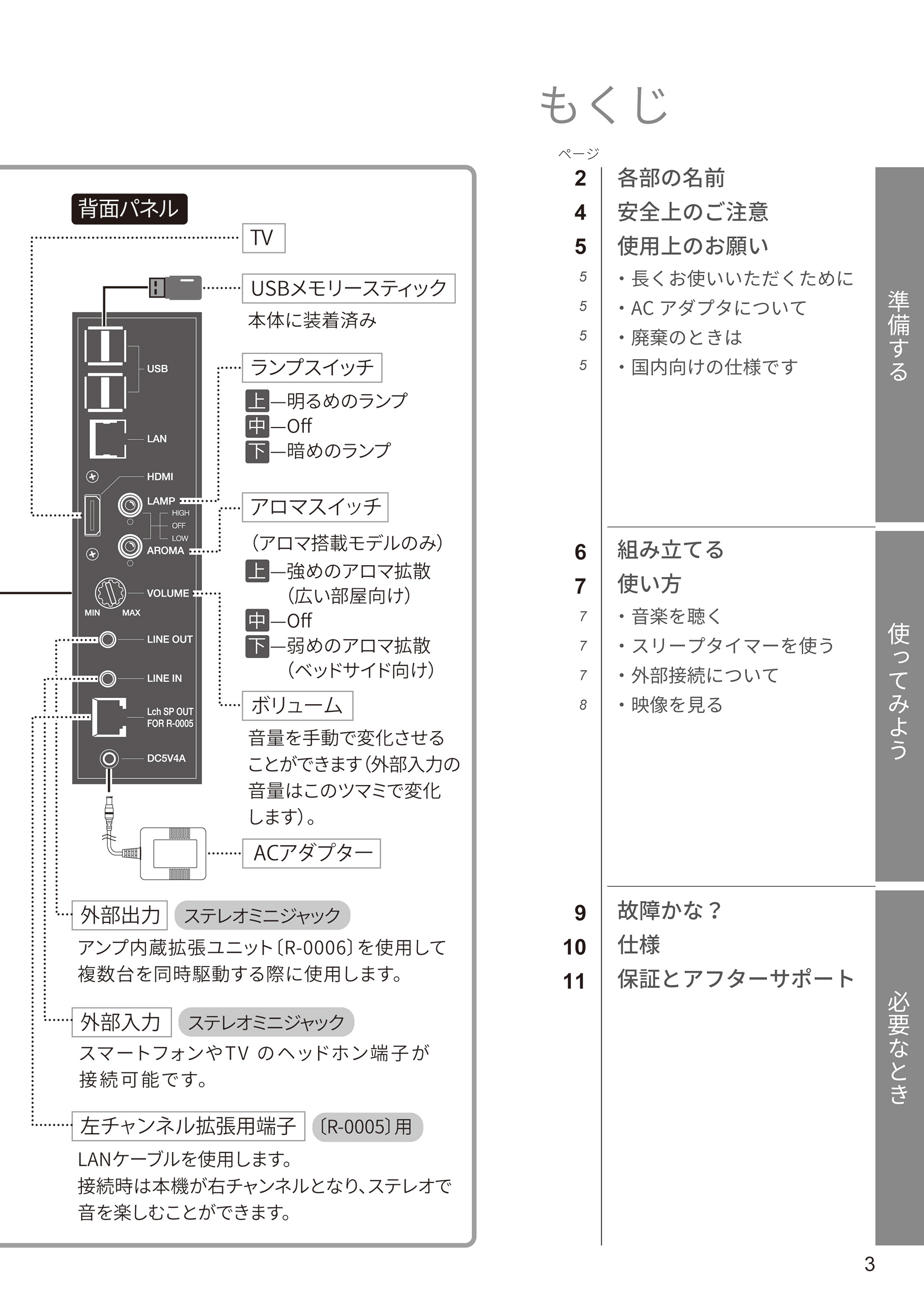 ロゴマークって大事 凛舟 Noah 取扱説明書
