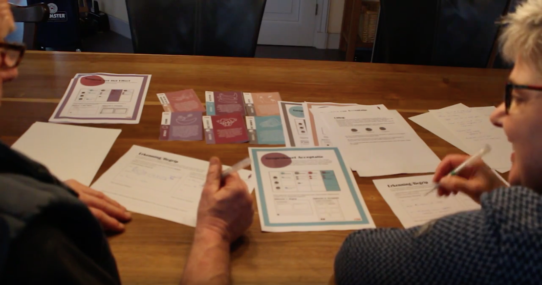 Usability testing