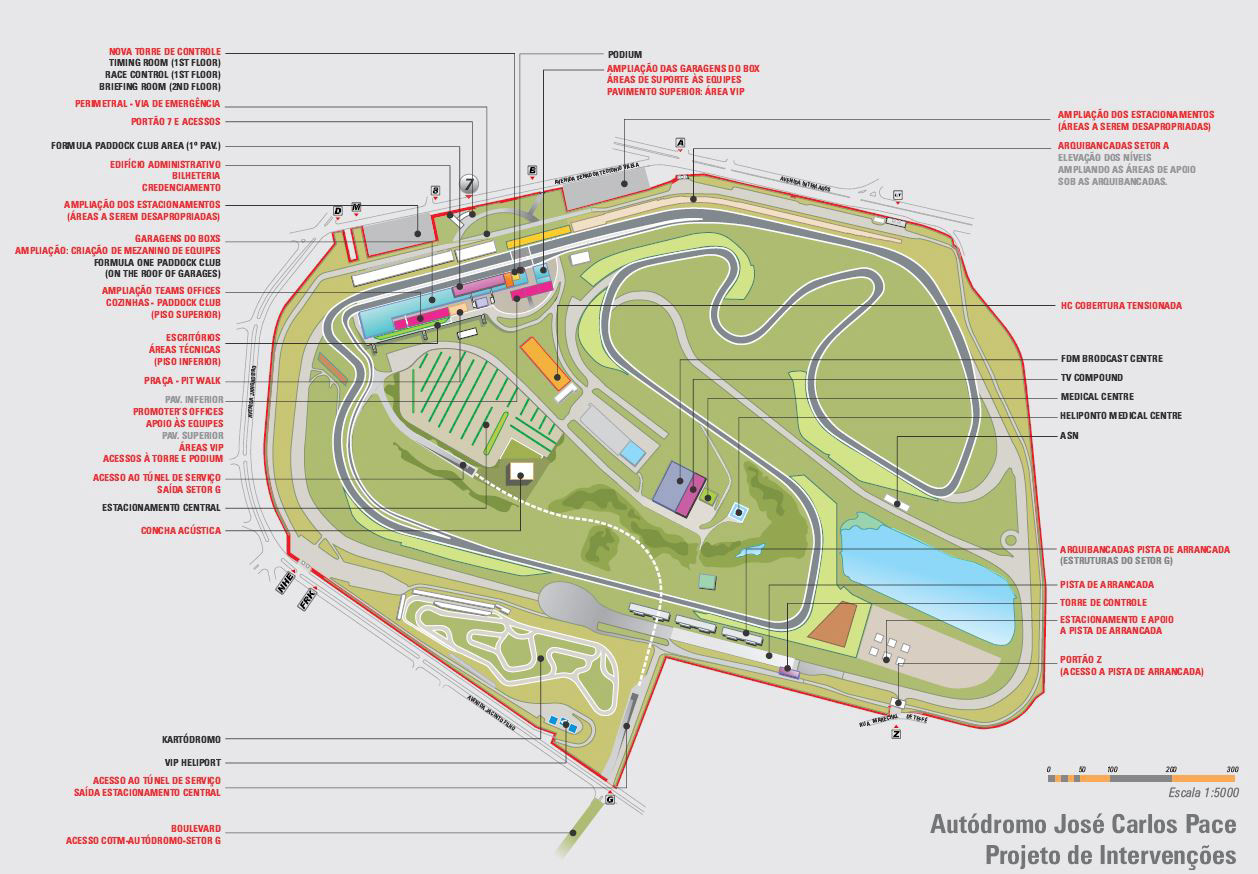 Qual O Tamanho Do Autodromo De Interlagos