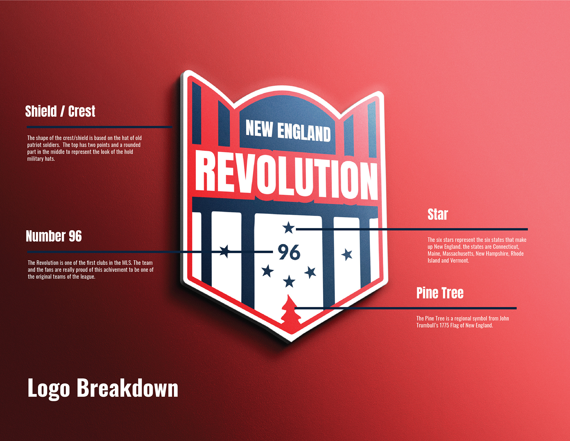 New England Revolution, Logo Design, The Design Inspiration