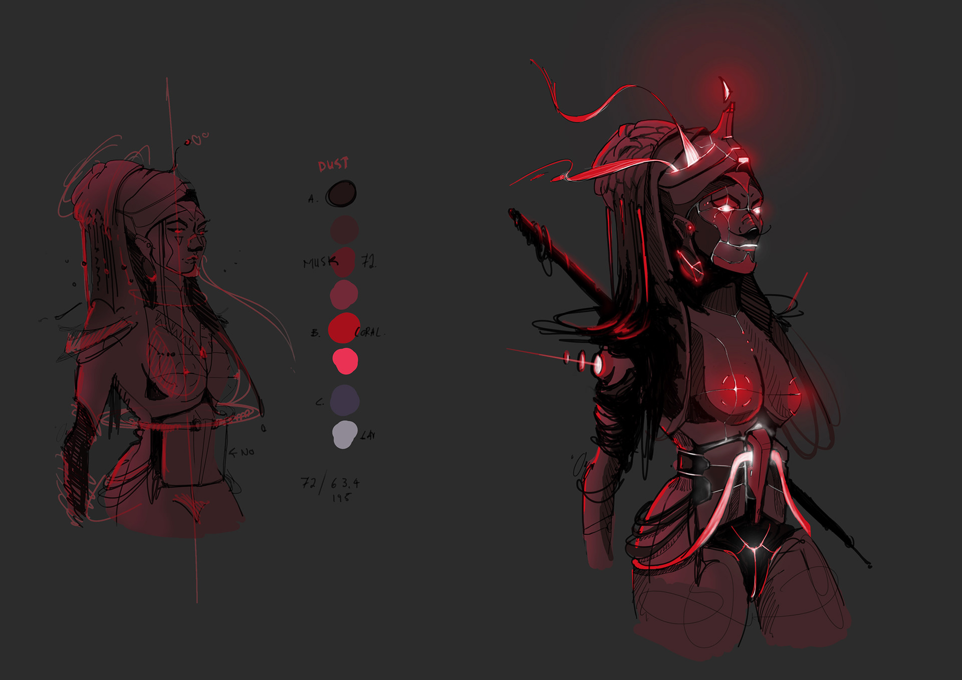 Game Character Design