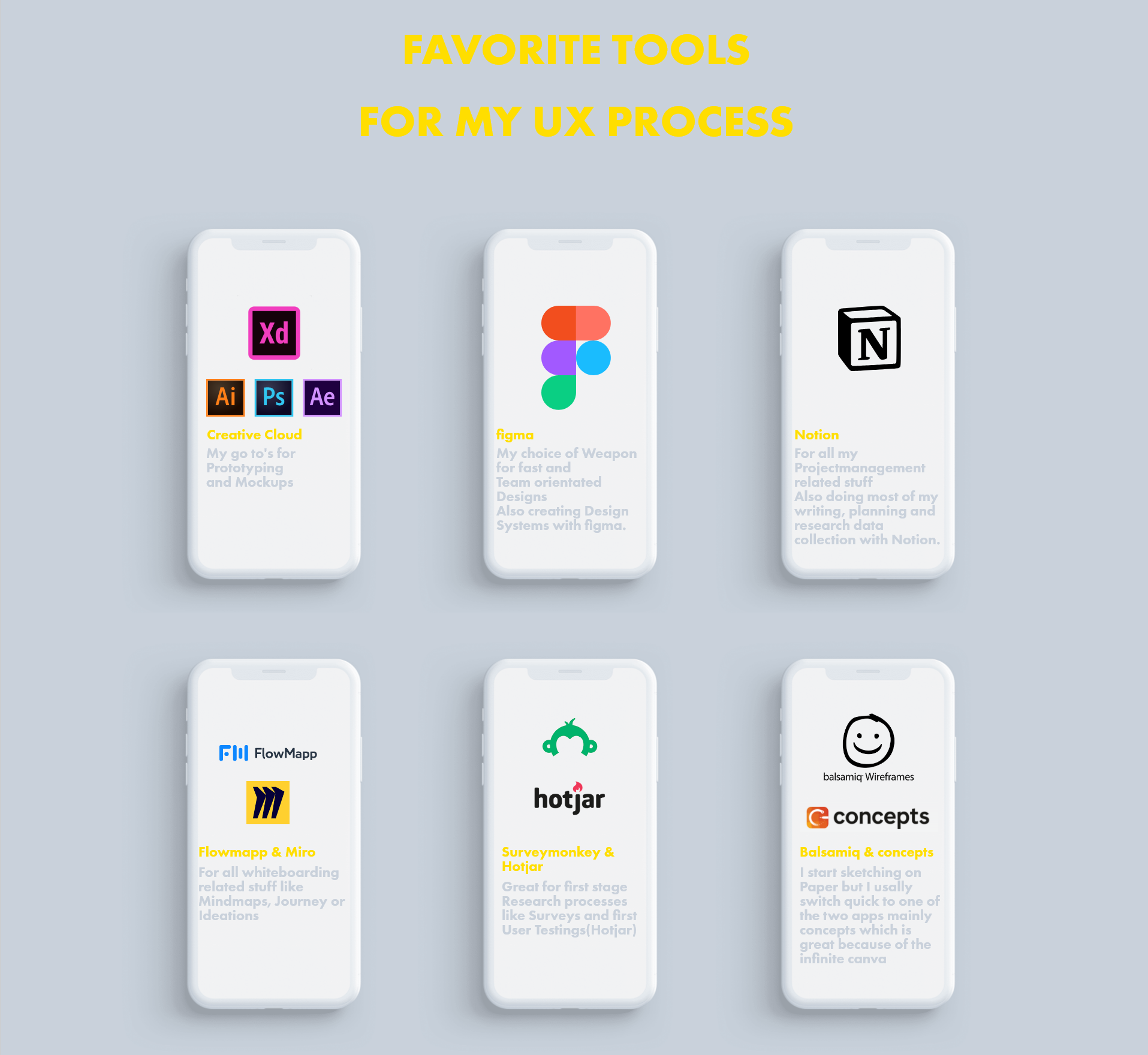 Favorite Tools for my UX process shown on iPhone Mockups f.e Adobe CC, Firma, Notion, Miro, Balsamiq 