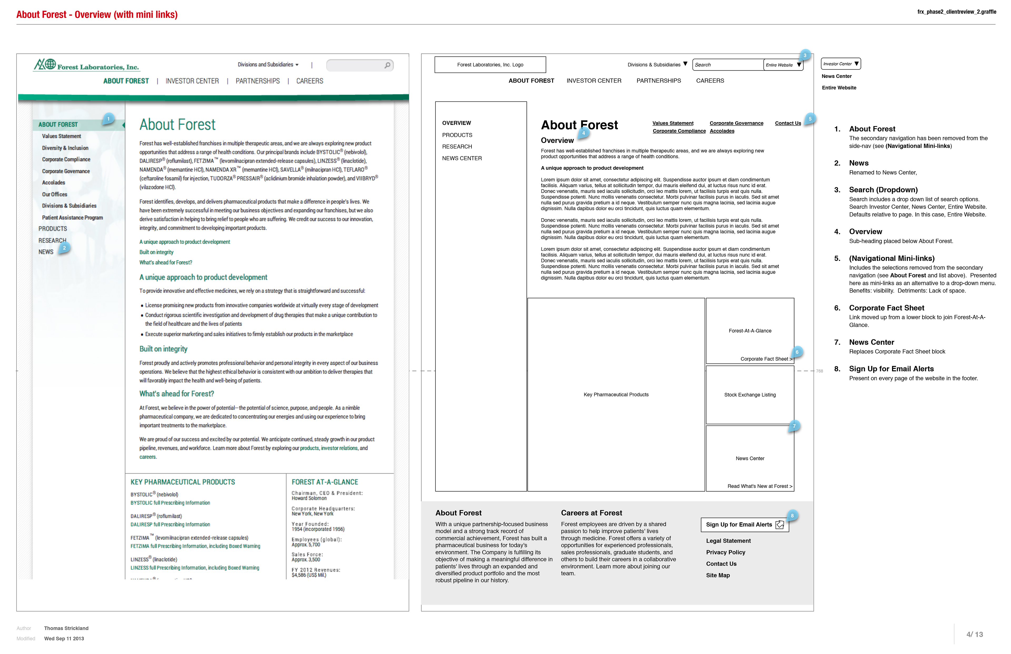 forest laboratories incorporated Thomas Strickland - Forest Laboratories (US) (Website Improvements) forest laboratories incorporated Thomas Strickland - Forest Laboratories (US) (Website Improvements)