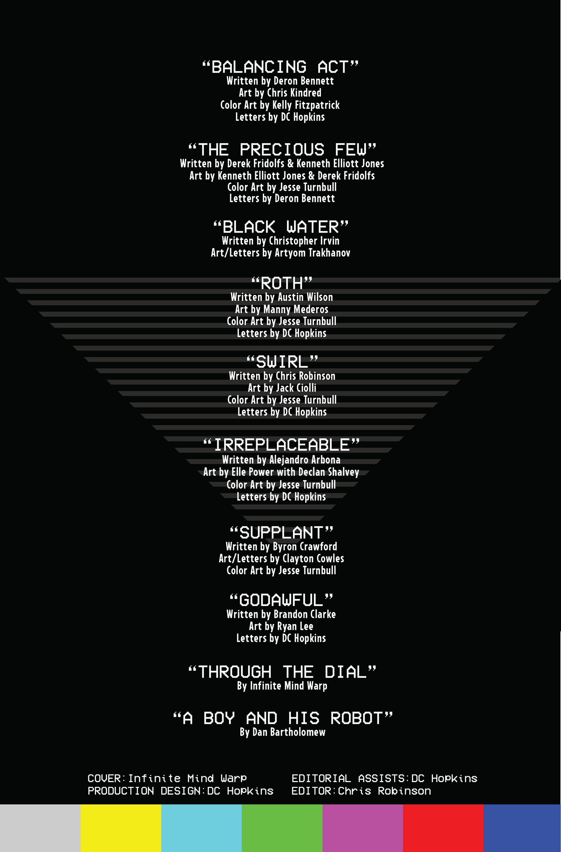 FEARLESS FUTURE VOL. 2 production design (credits)