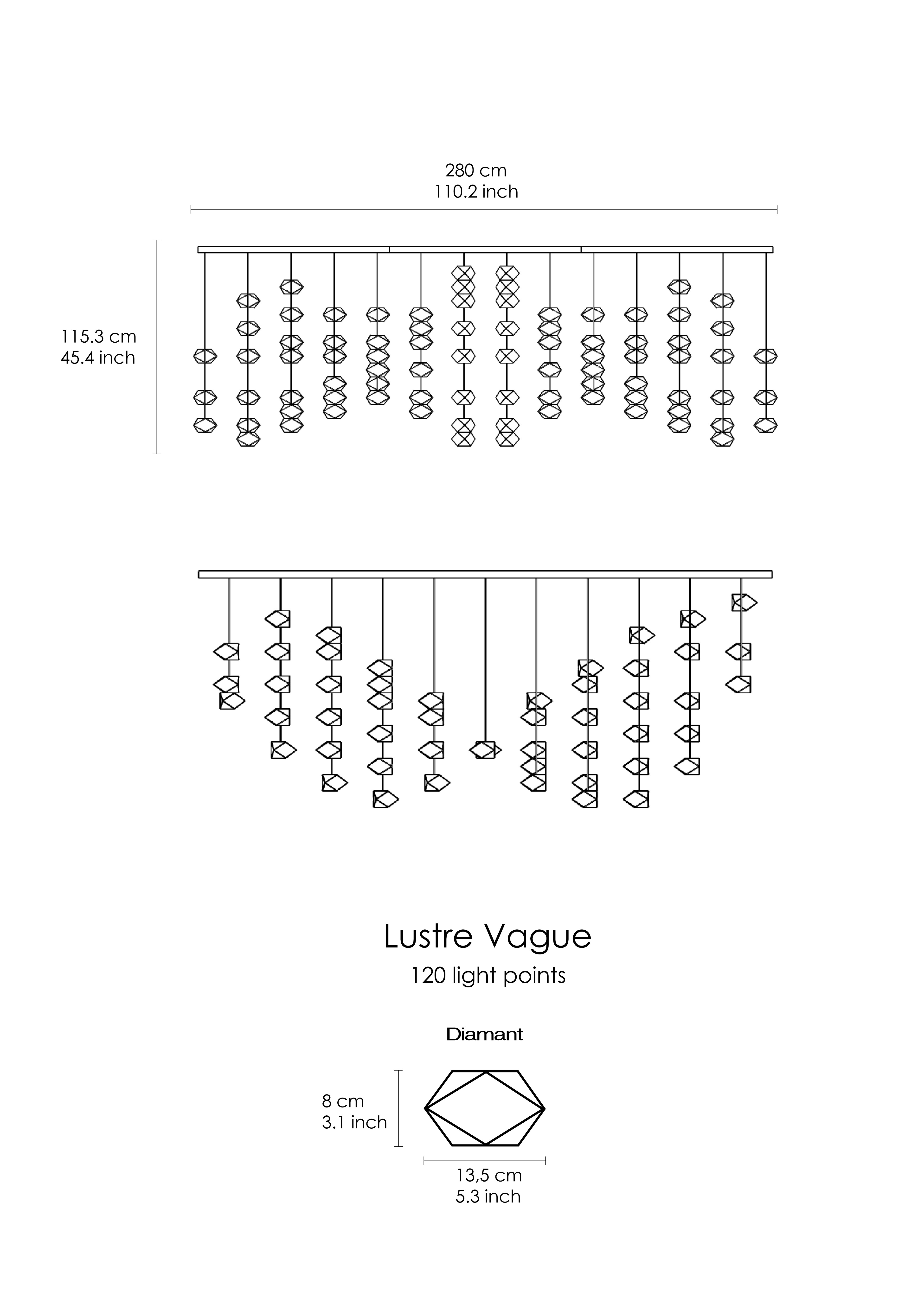 Caractéristiques techniques
