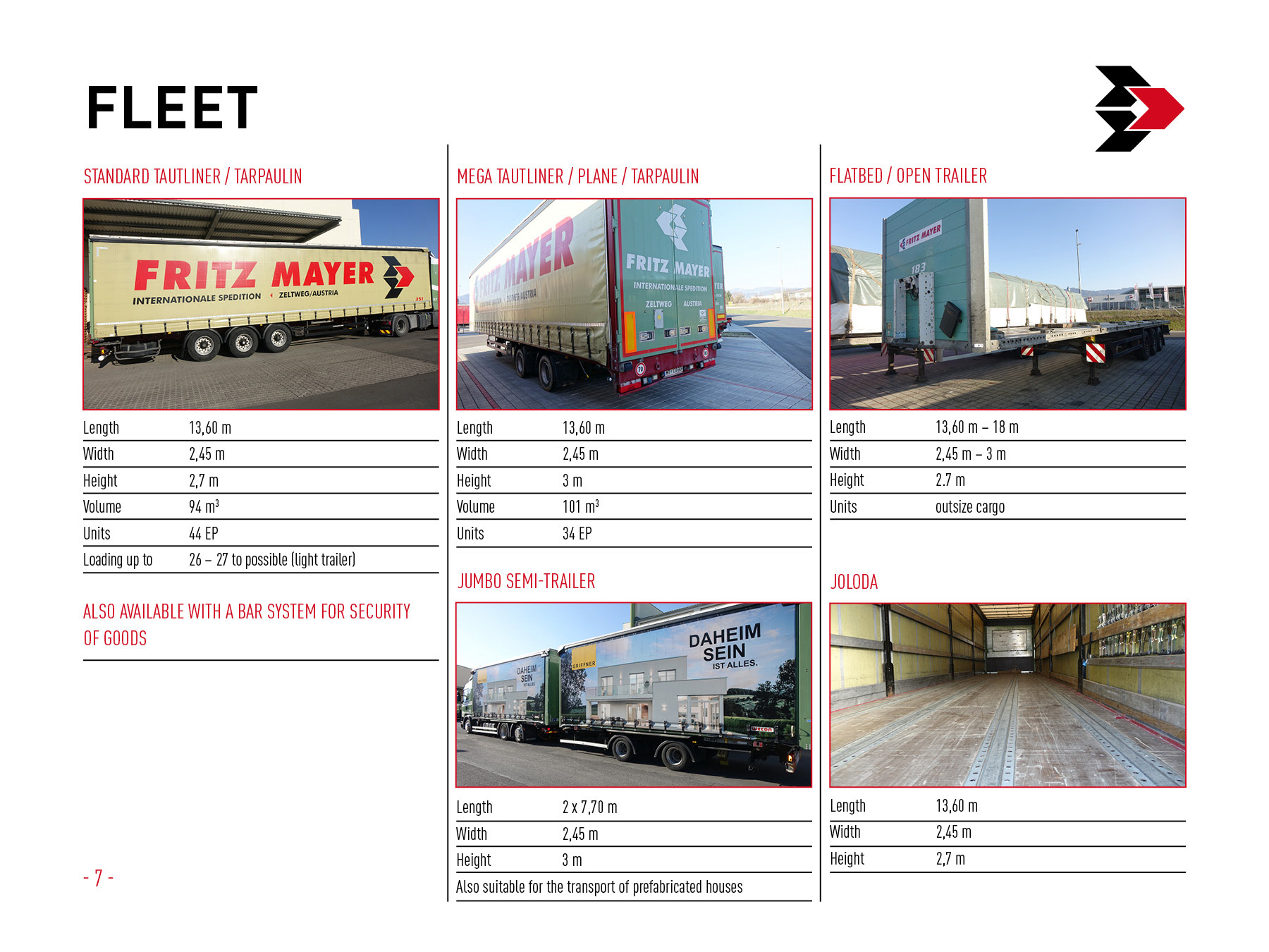 Company presentation / Fleet 1