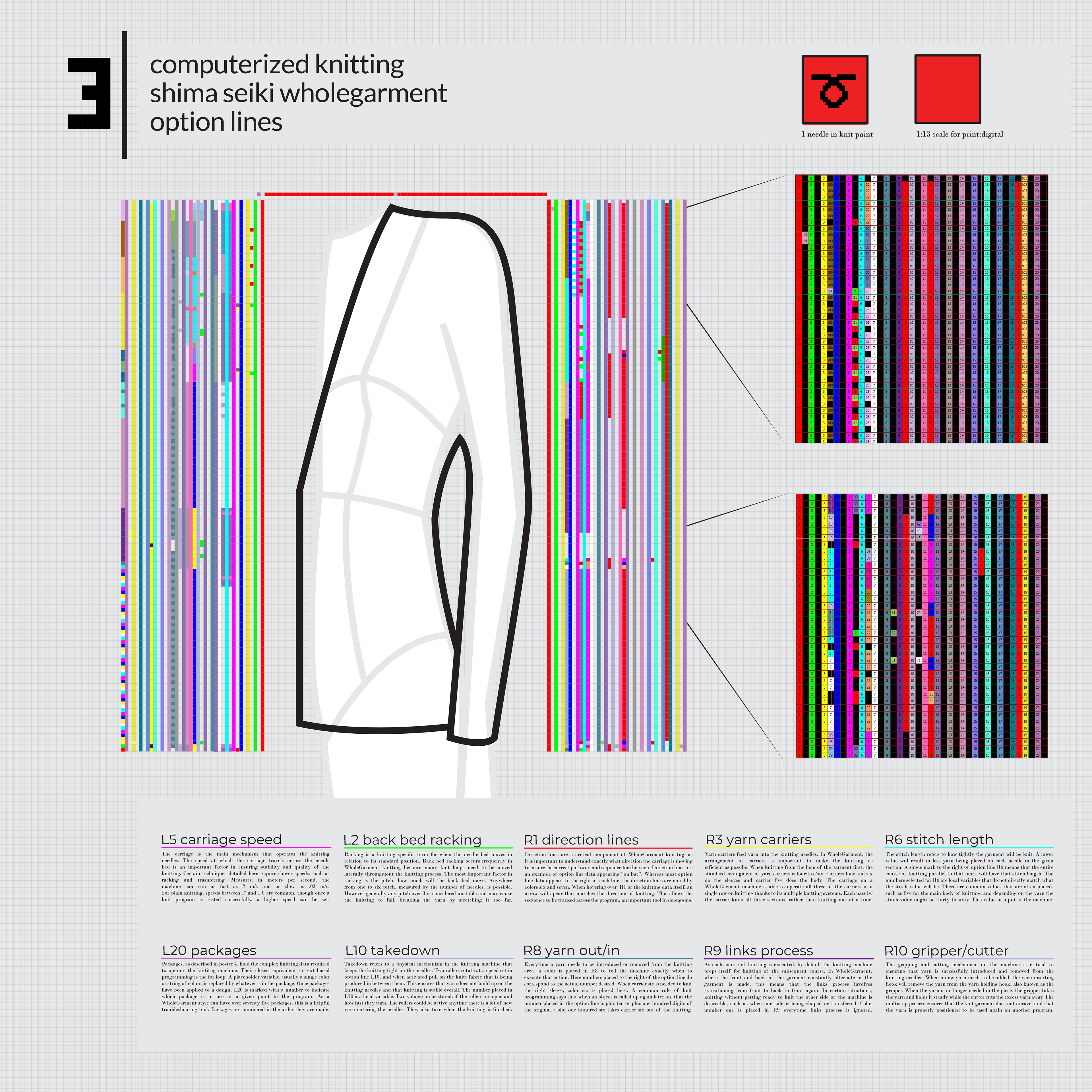 Nicholas Paganelli - Information Aesthetics - Knit Programming