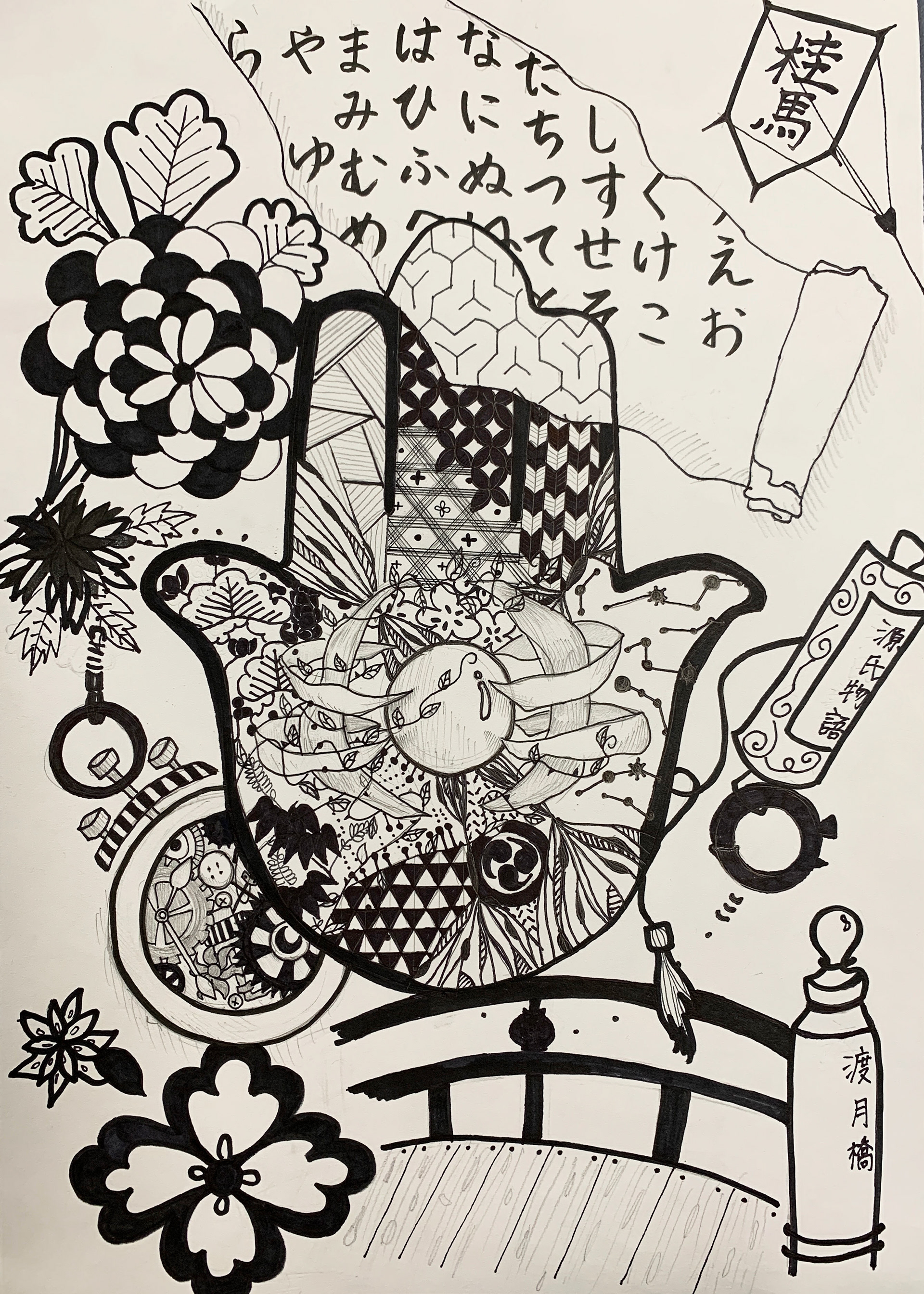 HAMSA ZENTANGLE. Grade 7