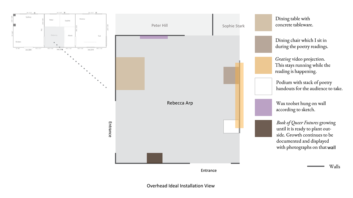 Vanderbilt senior thesis picture