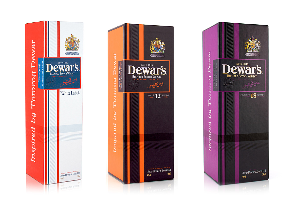 dewar s brand repositioning dewar s brand repositioning