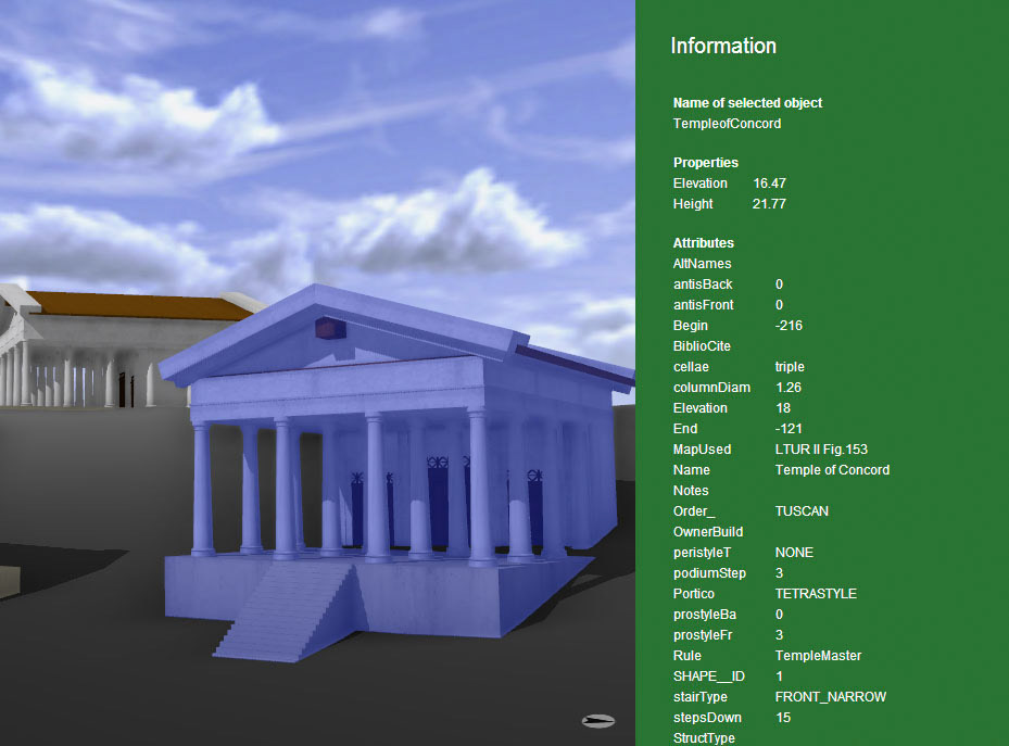 Attributes visible in web model
