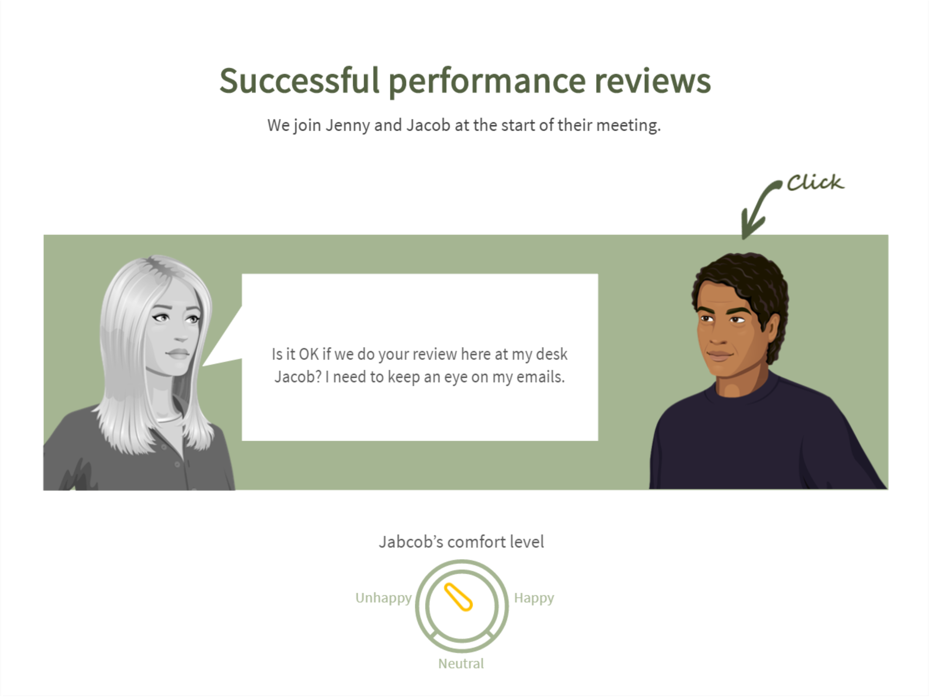 Performance Management concept