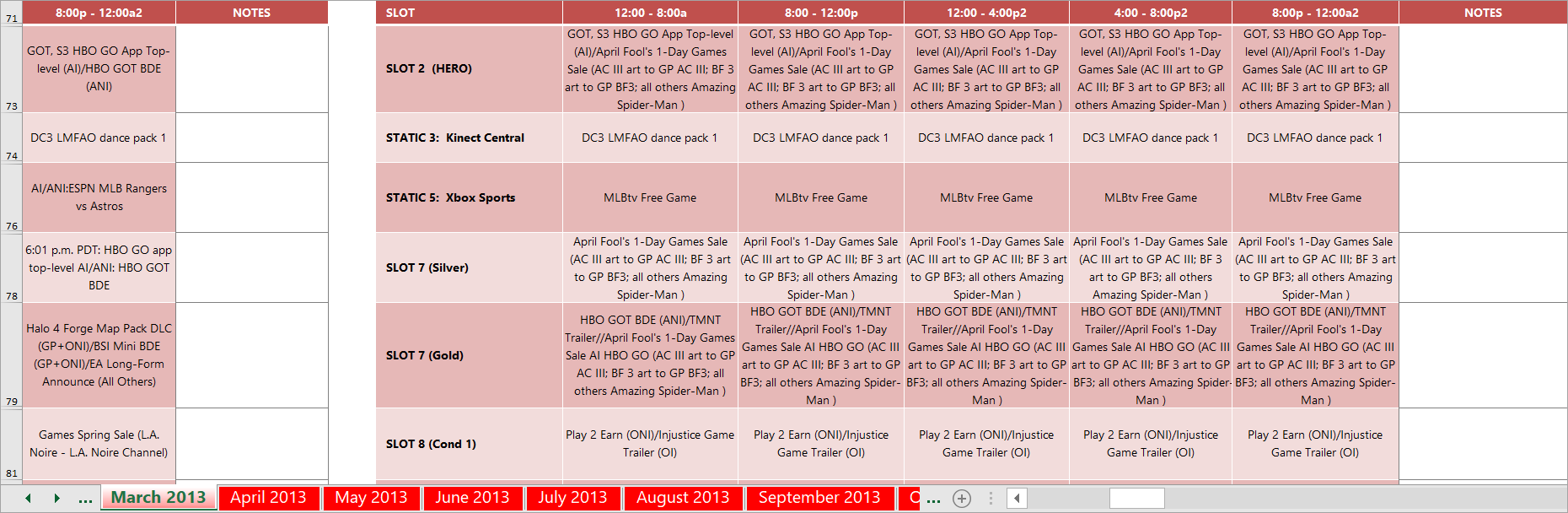 Step 5. Develop workflows that create cohesion and drive engagement  ...