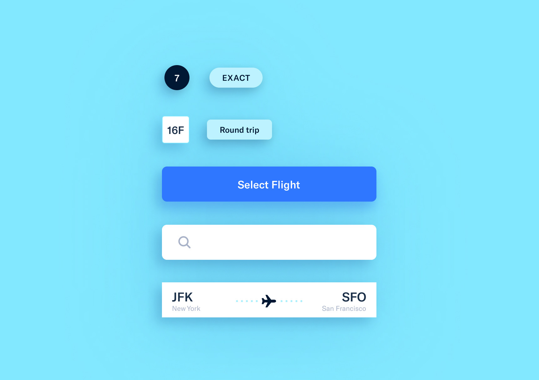 Shape language of differently sized components