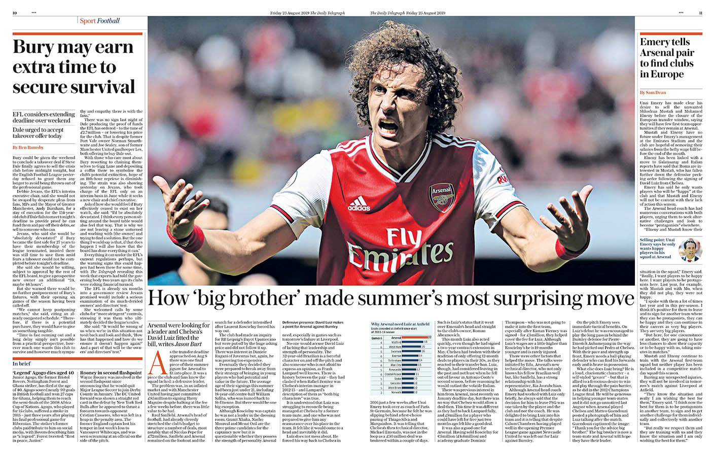 2019 08-23AUG Daily Telegraph