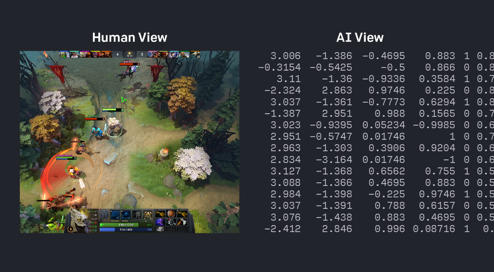 OpenAI Five