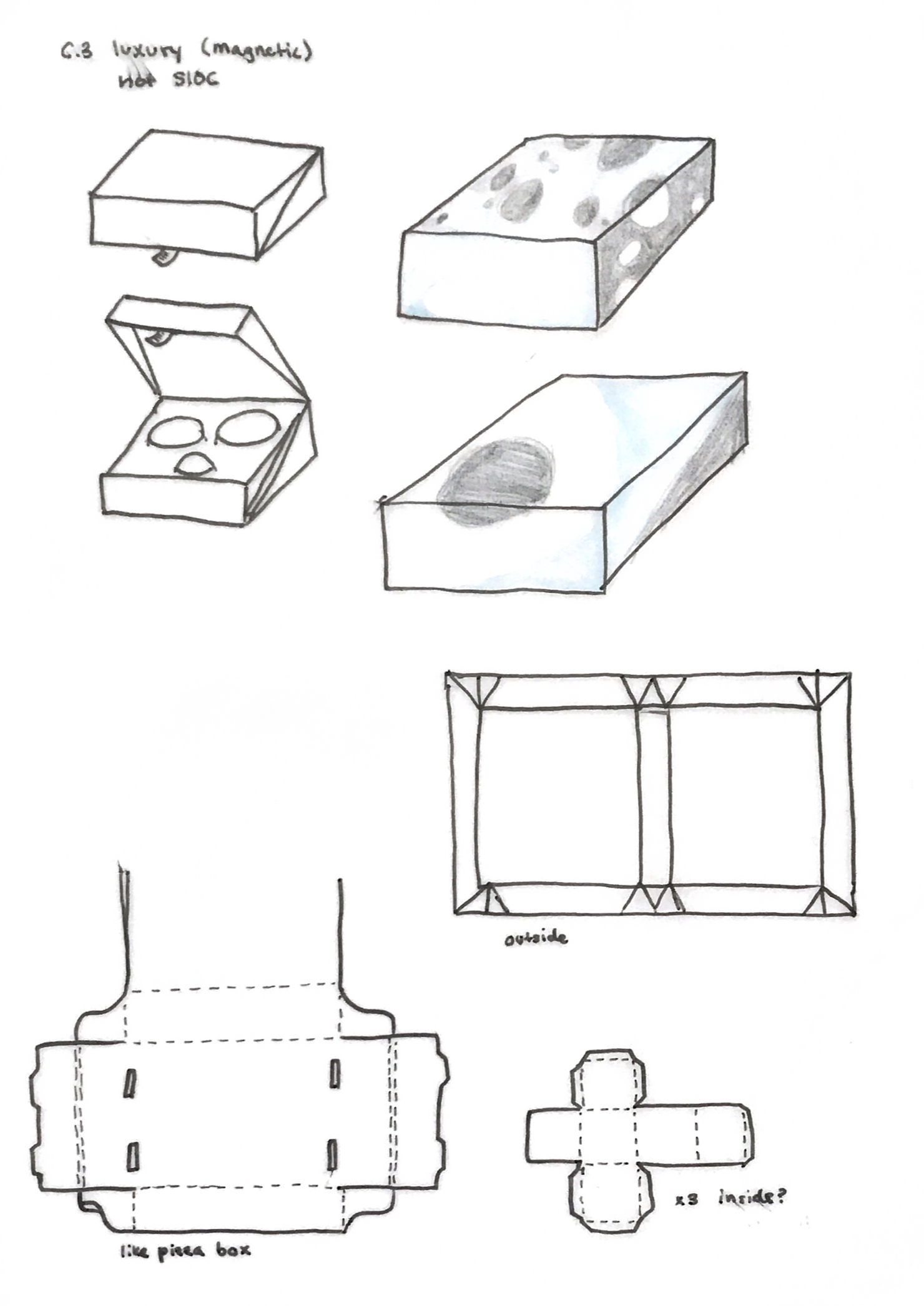 further, with flat lay