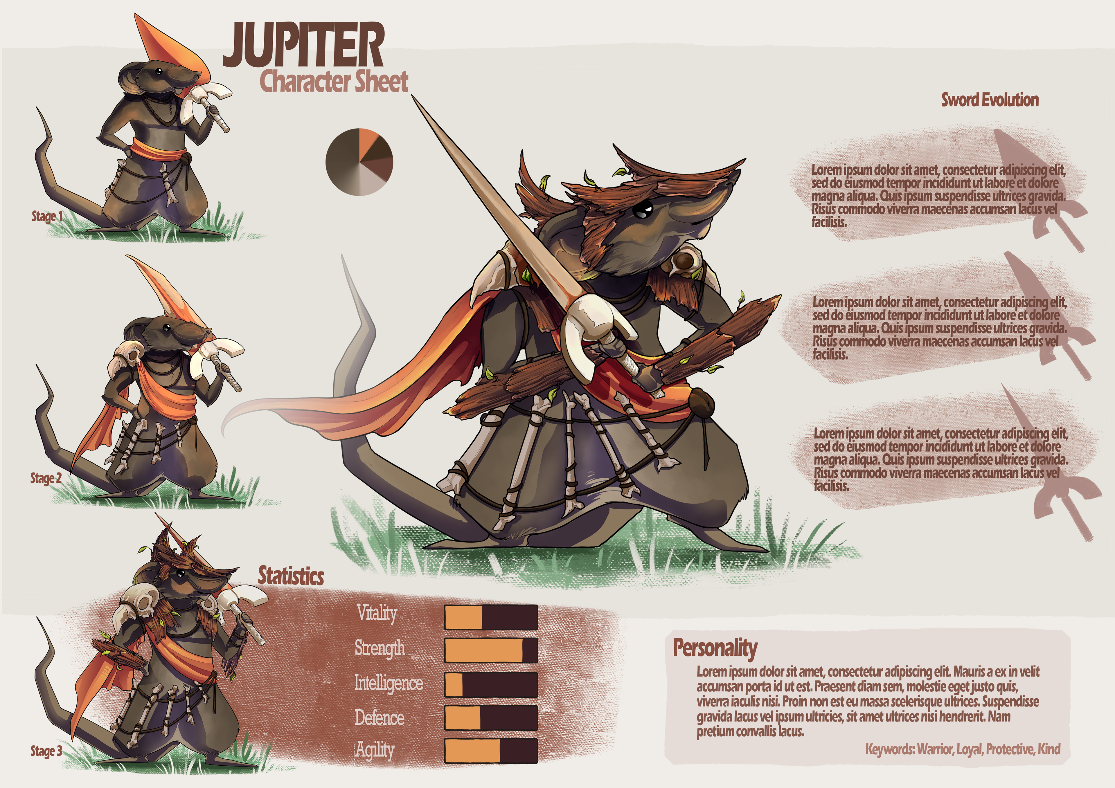 Jupiter - Character sheet