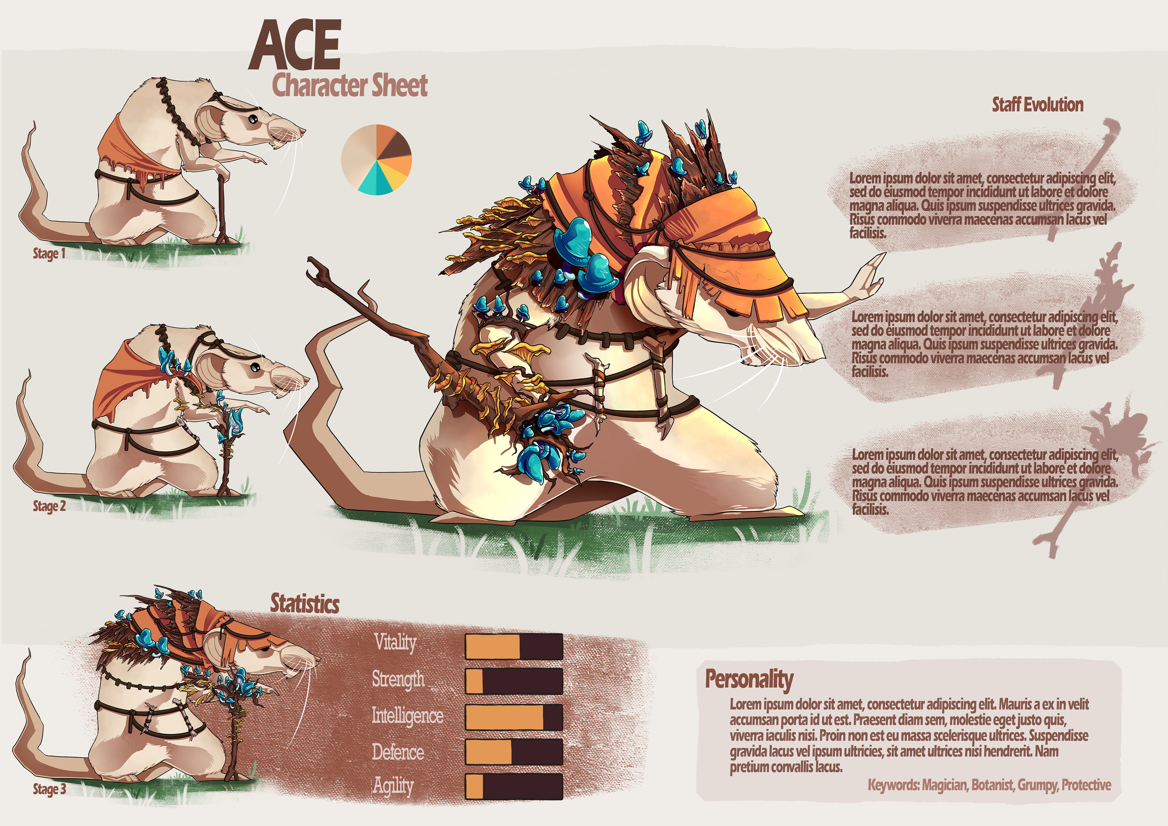 Ace - Character Sheet