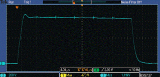 Rectified output of the bipolar H-bridge